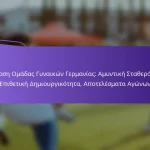 featured-image-apodose-omadas-gunaikon-germanias-amuntike-statheroteta-epithetike-demiourgikoteta-apotelesmata-agonon