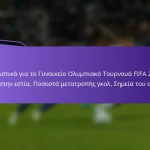 featured-image-statistika-gia-to-gunaikeio-olumpiako-tournoua-fifa-224-sout-sten-estia-pososta-metatropes-gkol-semeia-tou-agona