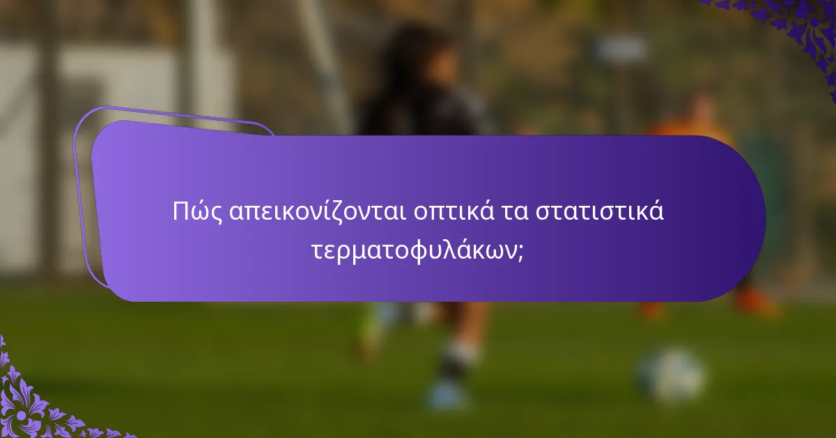 Πώς απεικονίζονται οπτικά τα στατιστικά τερματοφυλάκων;